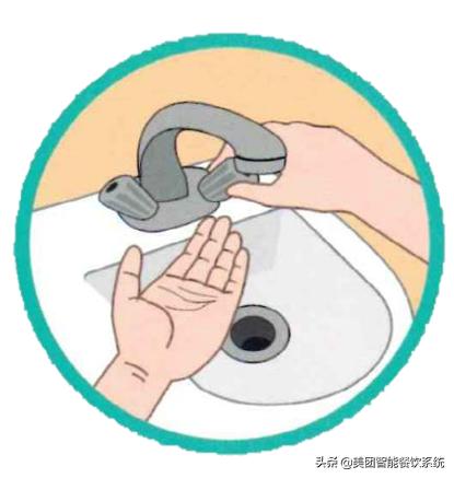 餐饮疫情防控的流程,餐饮店疫情防控规定最新