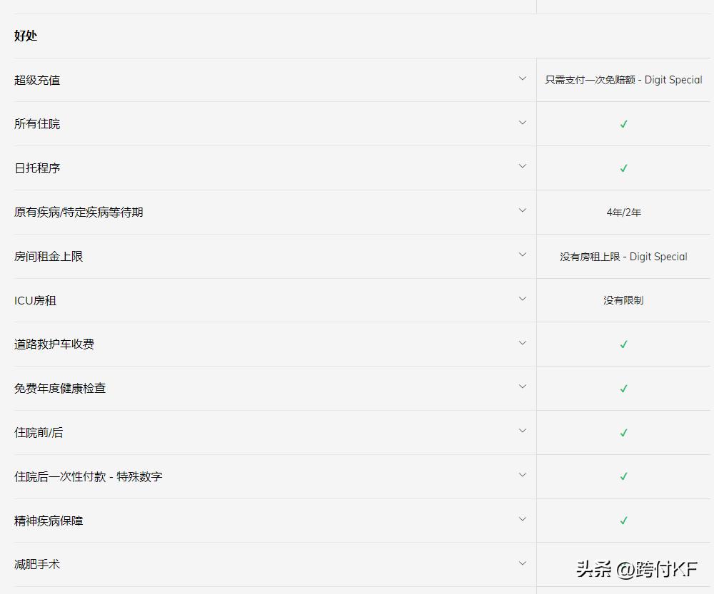 终身重疾险保单定做,提供专业保险服务