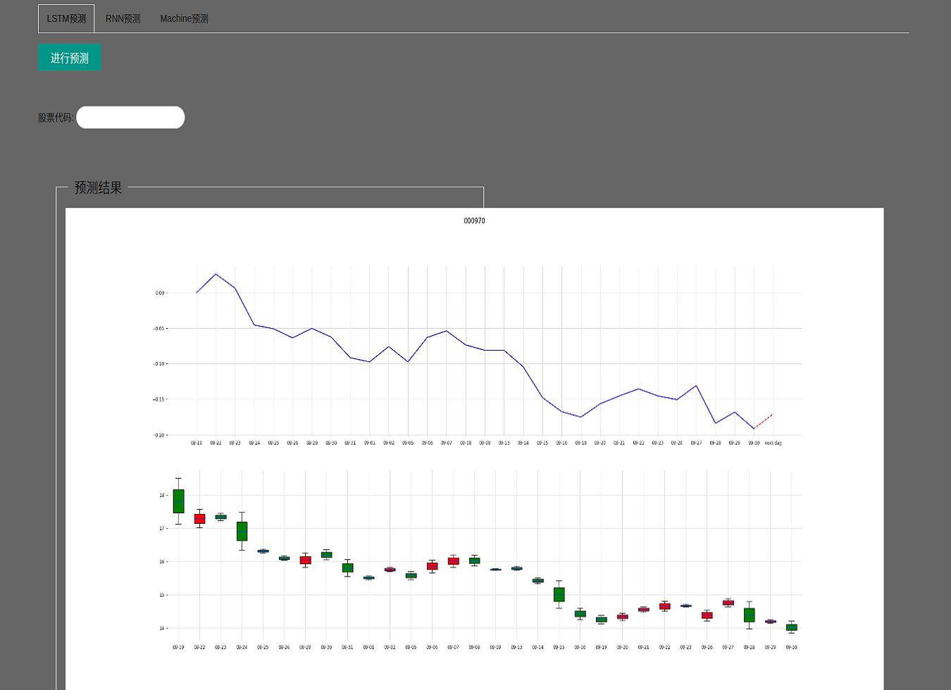 量化决策系统股票软件,股票实时量化系统