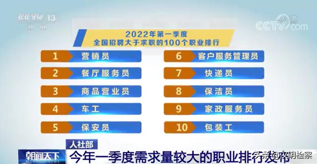 西安今天公交的新消息,陕西西安公交调整路线最新消息