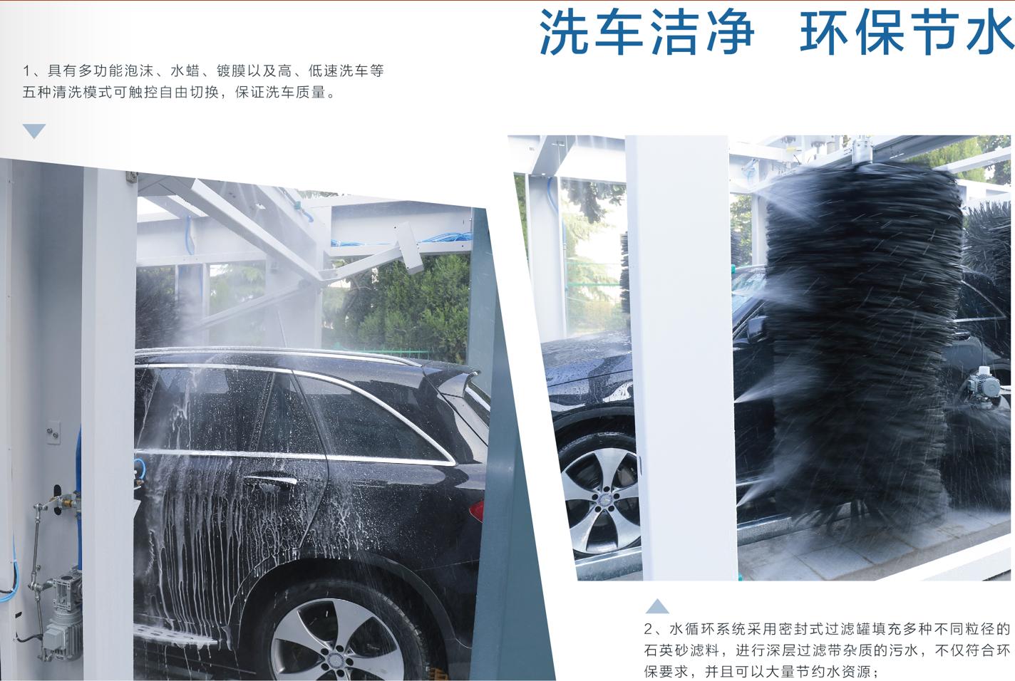 全自动洗车机设备加盟怎么样,全自动洗车机设备一部成本多少钱