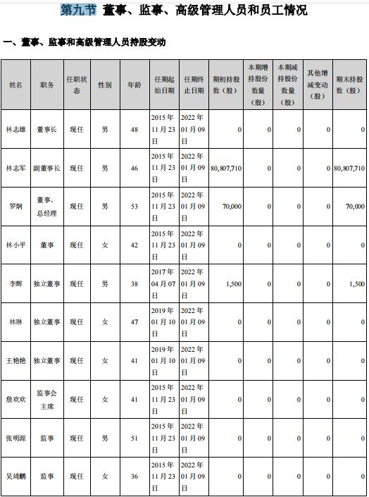 大博医疗产品深度分析,大博医疗股票分析