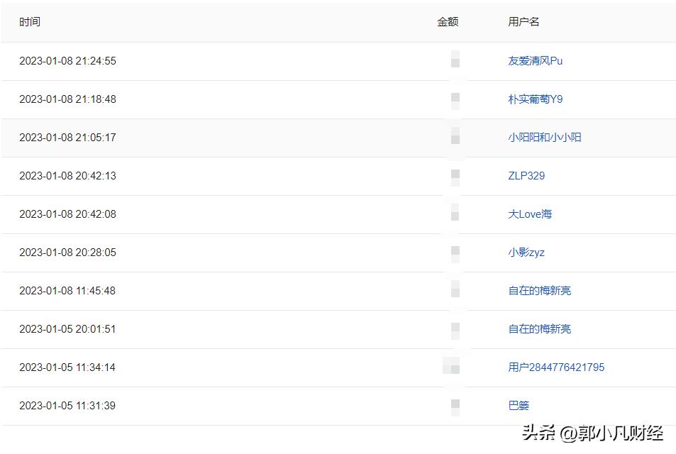 炒股的经历和成长,炒股学到什么