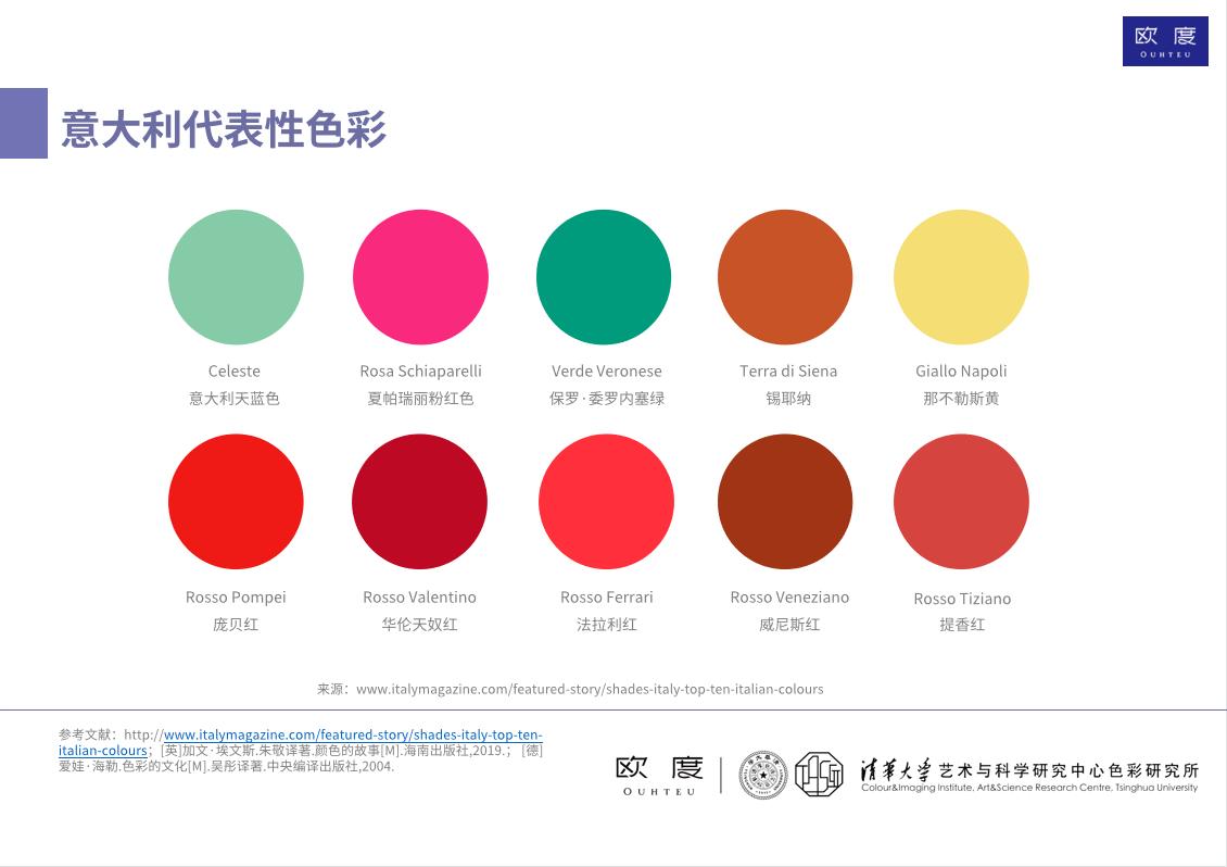 2022男装款式流行色系,2022秋冬男装颜色流行趋势