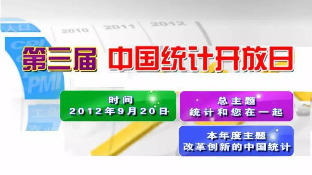 叮~一年一度的统计开放日，关于它你知道多少？