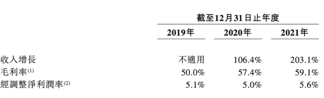 蕉下“背刺”分销商