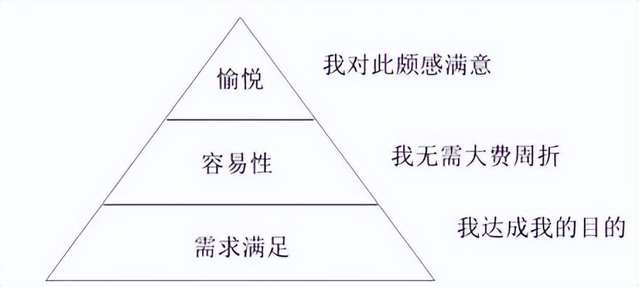 喻旭,喻旭阿里云