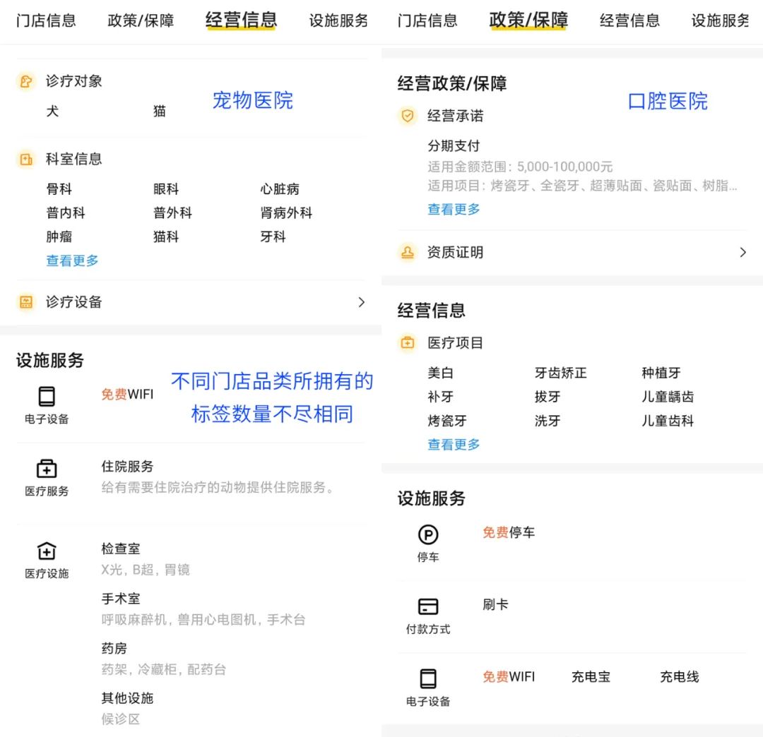 美团团购门店装修,美团店铺装修模板免费