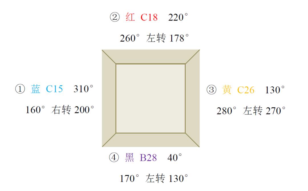结构设计拆解视频大全,凤凰结构图片