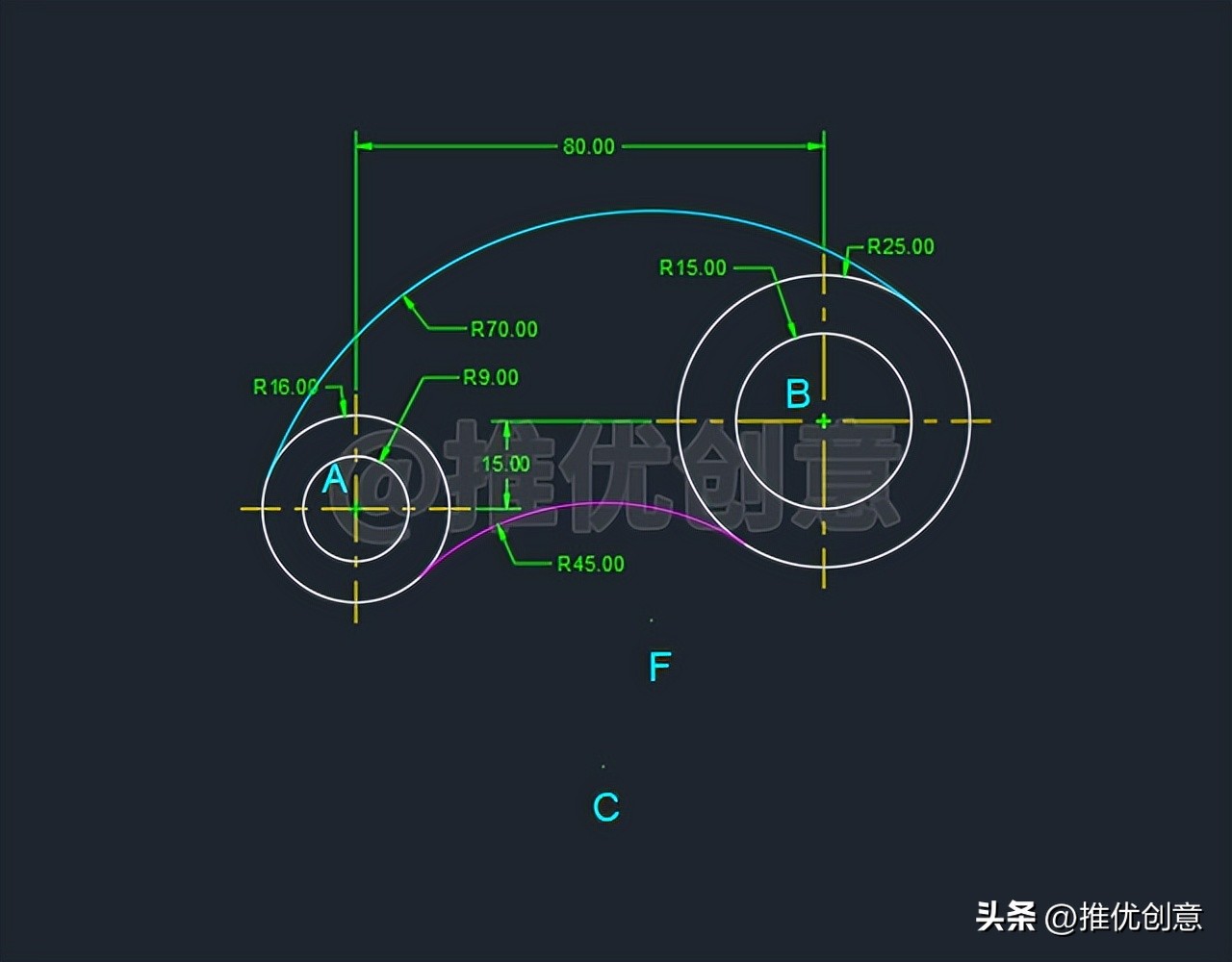 autocad内切和外切圆画法,内切相减外切相加