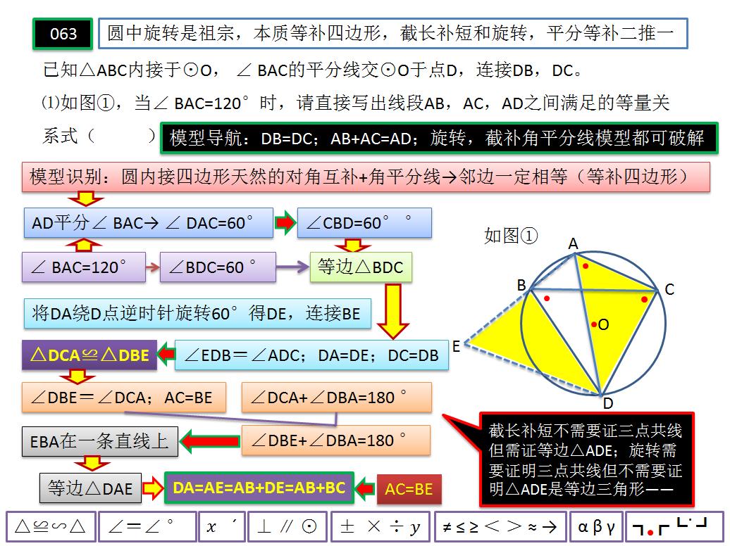 截长补短法解四边形问题,初中数学几何模型角平分线模型