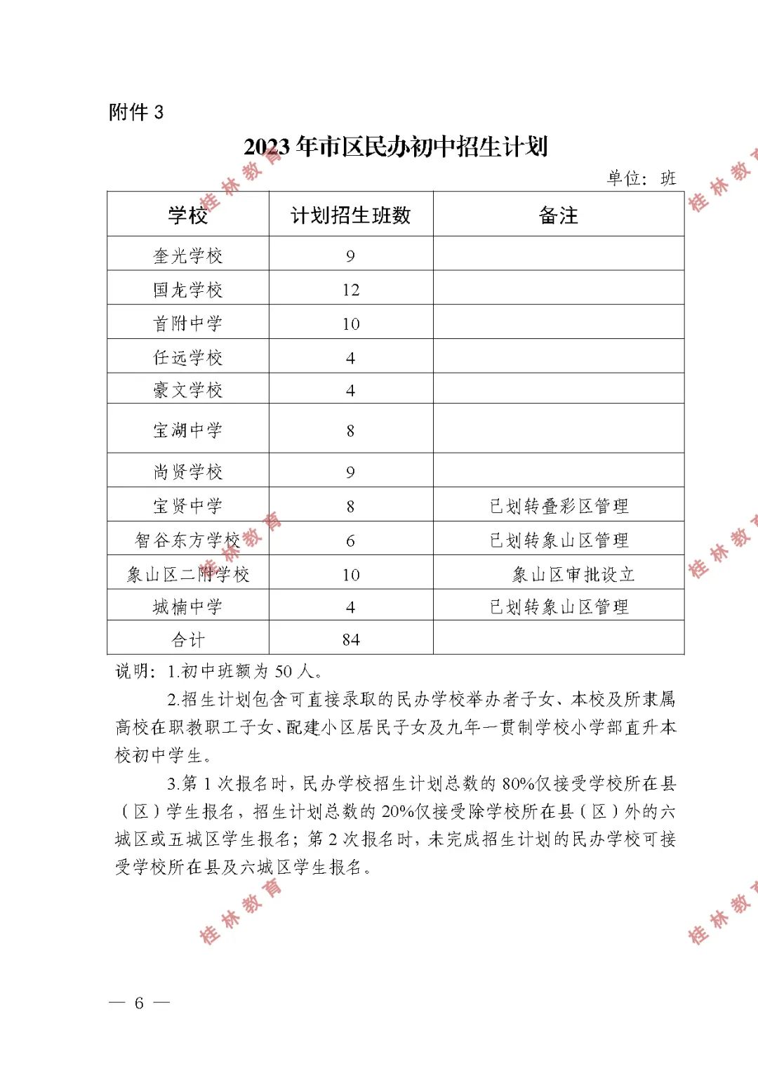 桂林市初中划片一览表2024,2020桂林教育局小学招生