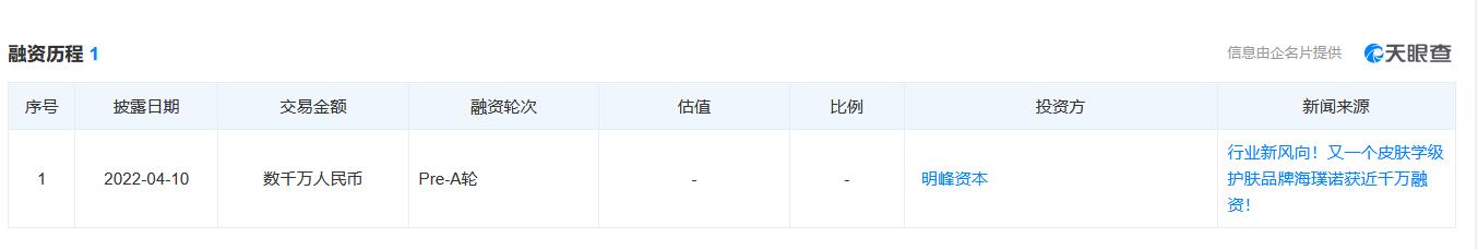 奕美NEWS|小红书上线品牌扣分管理规则