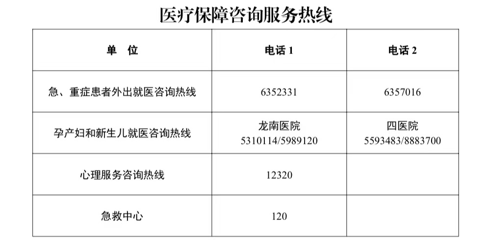 大庆让胡路防控区域图,大庆市让胡路区解除临时管控措施