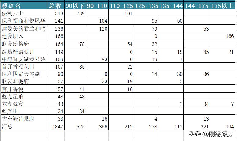 反弹行情有哪些特征,反弹后市场的趋势