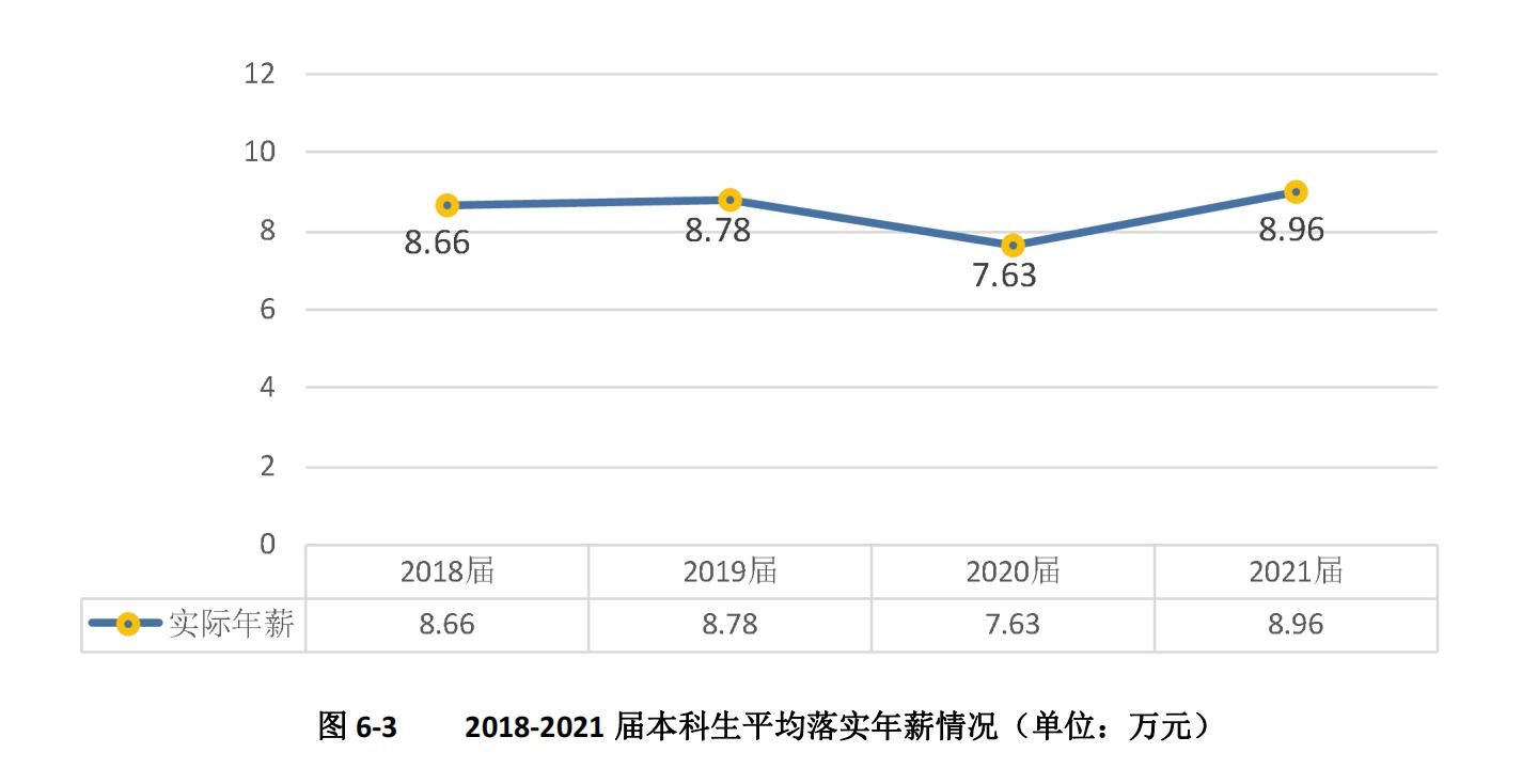 北京物资学院简介,北京物资学院物流工程与管理