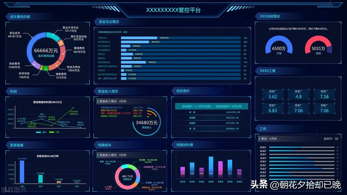 新高考高中物理学习方法和技巧,新高考下的物理如何学好