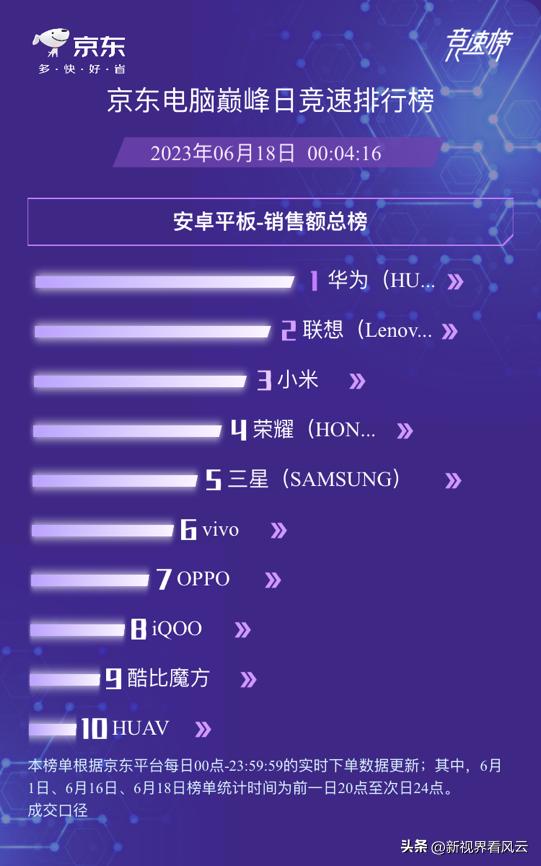 小度s16学生平板功能介绍,小度平板s12和s16