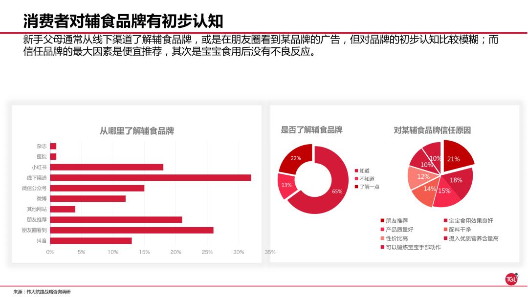 如何缓解父母对孩子的焦虑症,如何缓解新手父母喂养焦虑