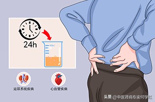 补肾降尿蛋白的中药有哪些,降尿蛋白中药方剂