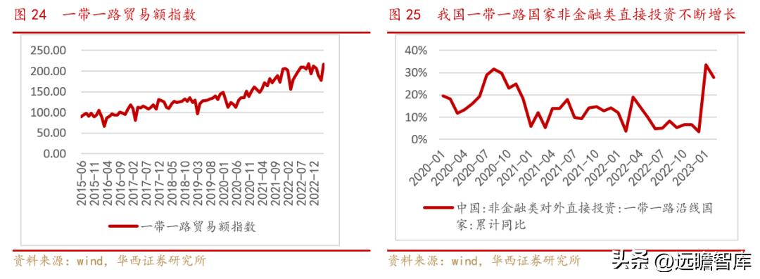 小商品批发城招商新模式,小商品城转型之路