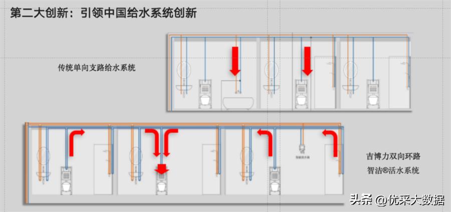优设创研院·华东院圆满启动，共探产品力及场景化创新