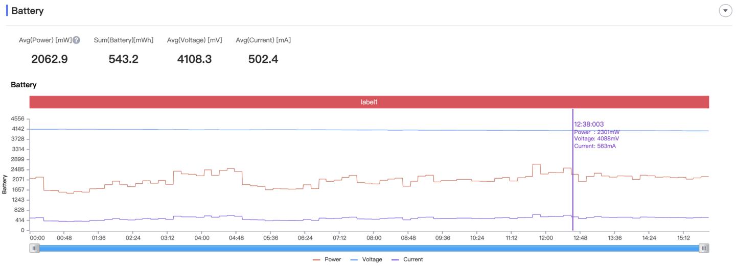 oppofindx5pro终极评测,oppofindx5pro最新评测