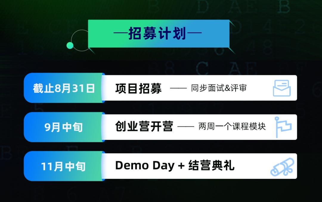 聚核裂变|浦软创业营(第八期)元宇宙专场招募启动