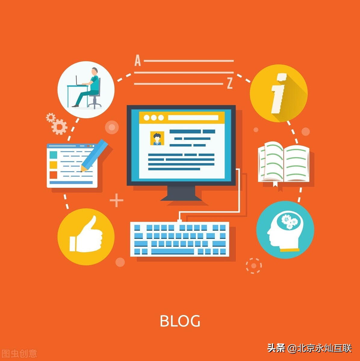 B2B电子商务网站和营销策略