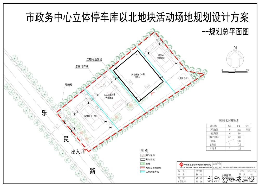 六安体育中心运动设施,六安体育馆旁边土地规划