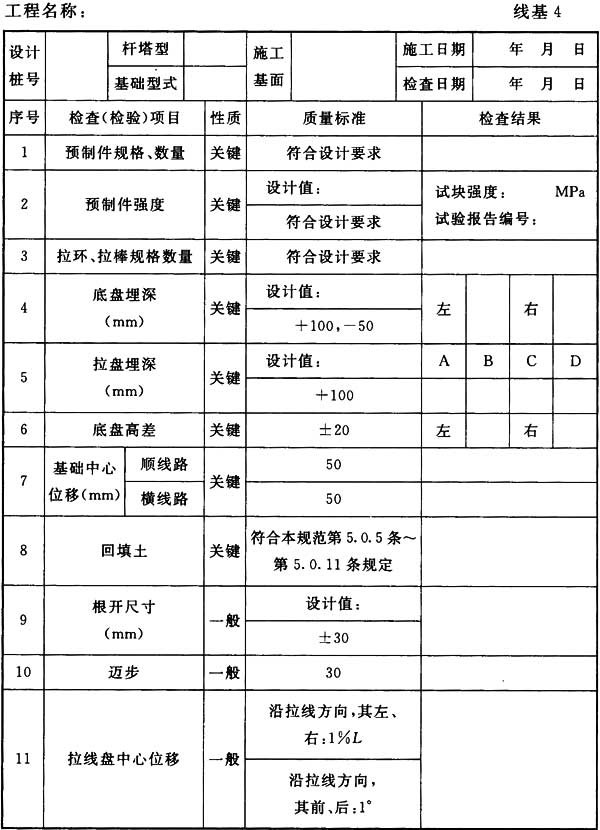 66kv及以下架空电力线路设计规范,最新架空电力线路施工及验收规范