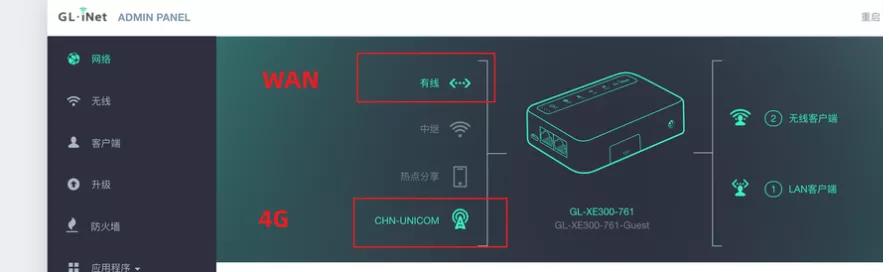 openwrt路由器迷你推荐,支持openwrt的4g路由器