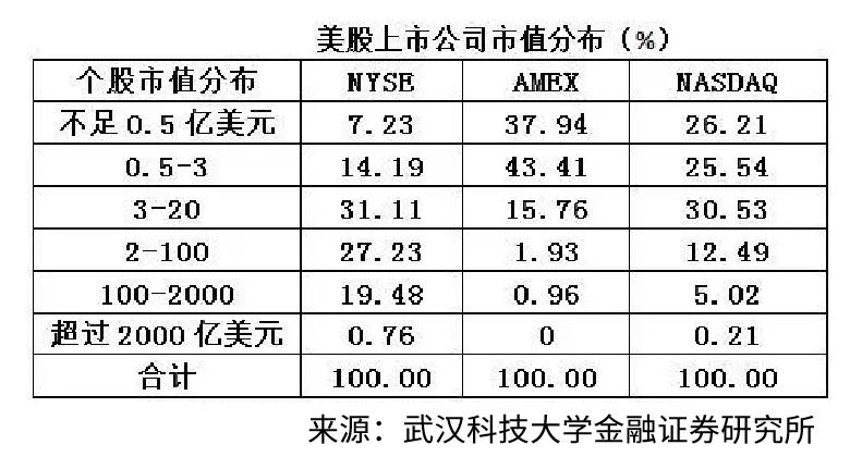张雪峰公司准备上市,张雪峰上市