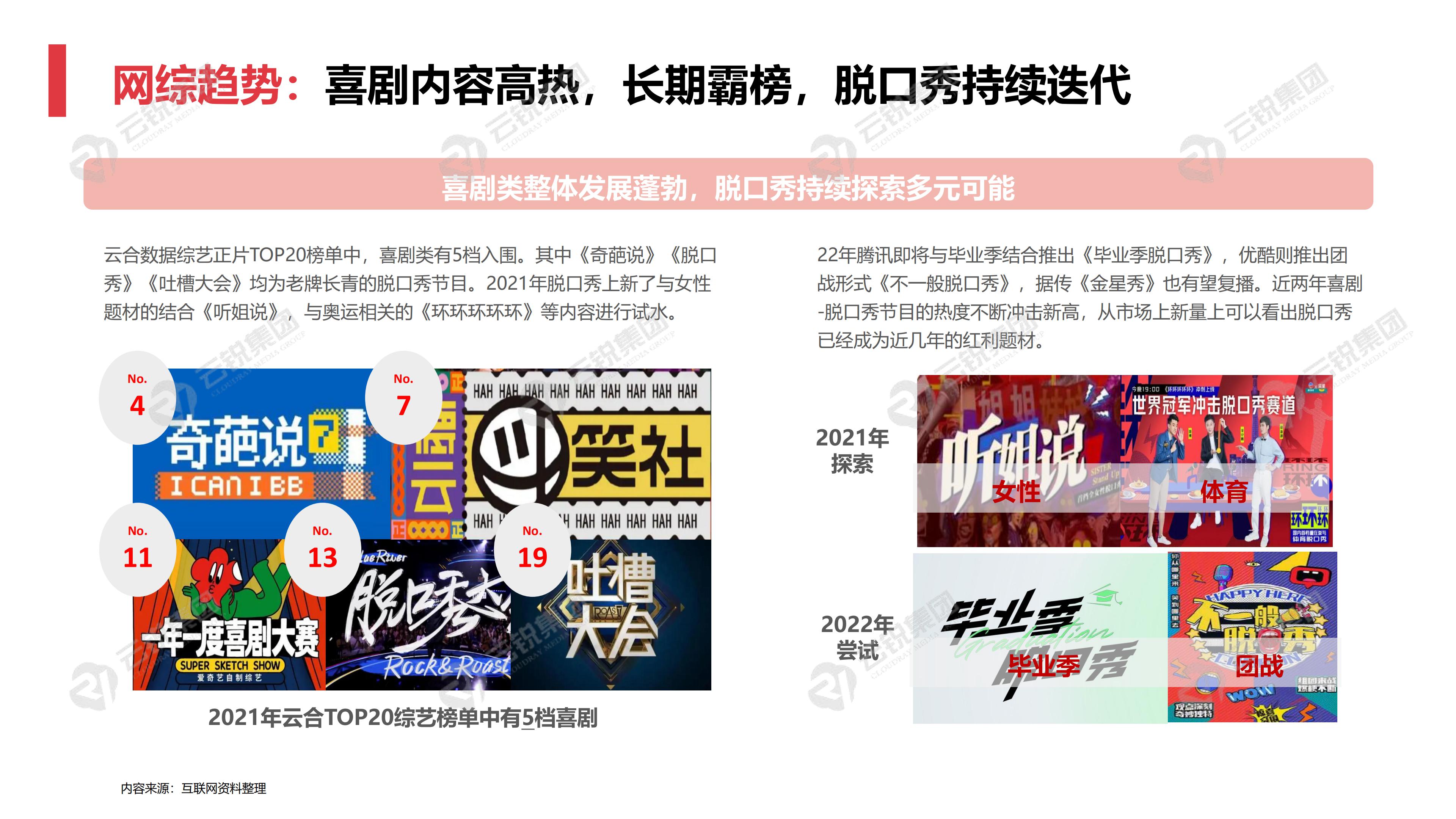 云锐集团现状,云锐集团视频