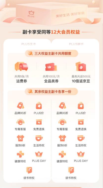 一年消费上万亿,京东需要更多的会员