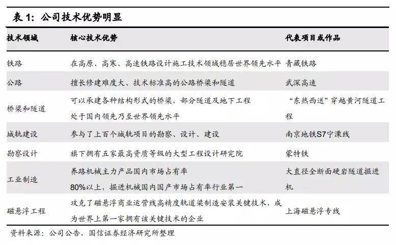 世界杯板块热度升温,世界杯股市最新消息