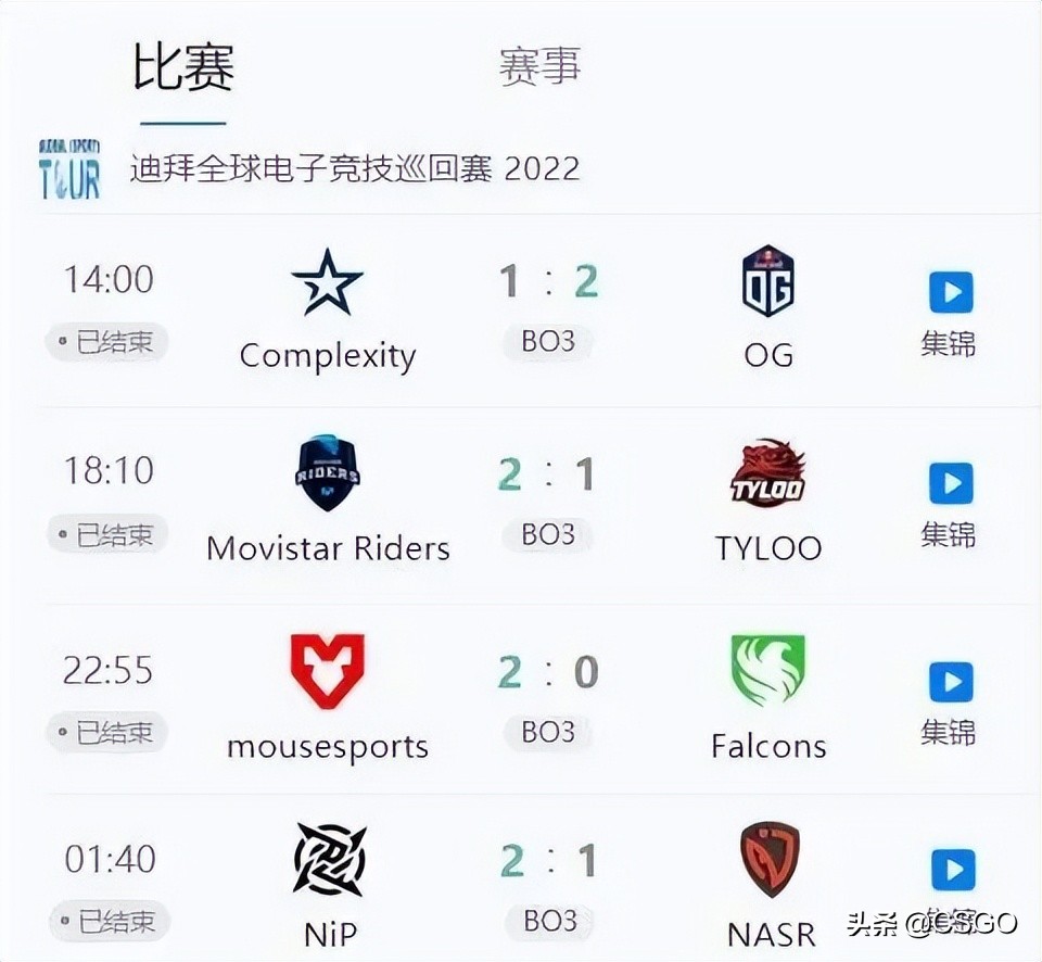 tyloo夺冠比赛,隆德杯