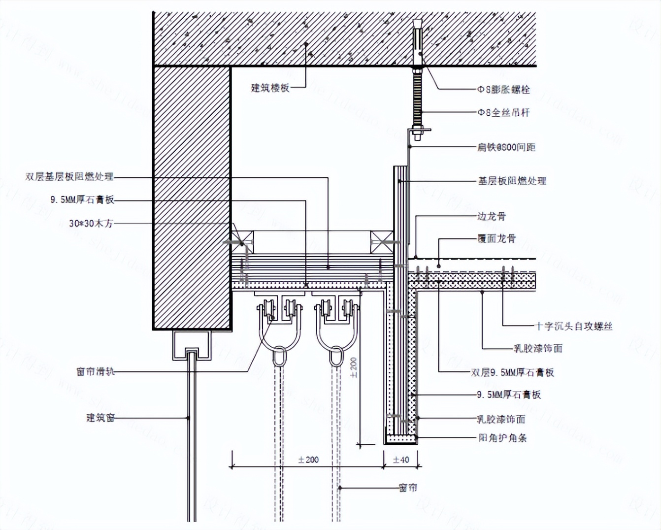 师傅装窗帘注意哪些事项,装窗帘到底要不要装窗帘盒