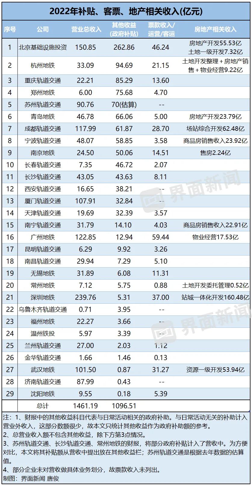 1个季度存钱10万亿,中国老百姓为什么有钱不花?2大政策即将出台