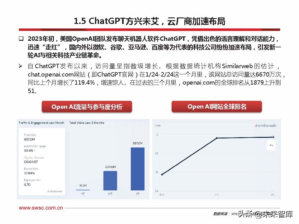云计算最新发展趋势分析,云计算最新发展趋势