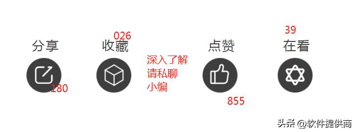 2023主流商城积分模式大全？绿色积分，动静态结合玩法