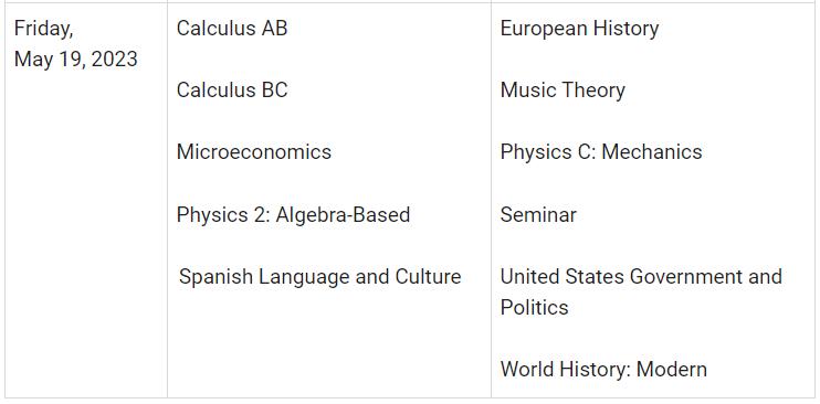 小白攻略！一文解锁三大体系五大区别