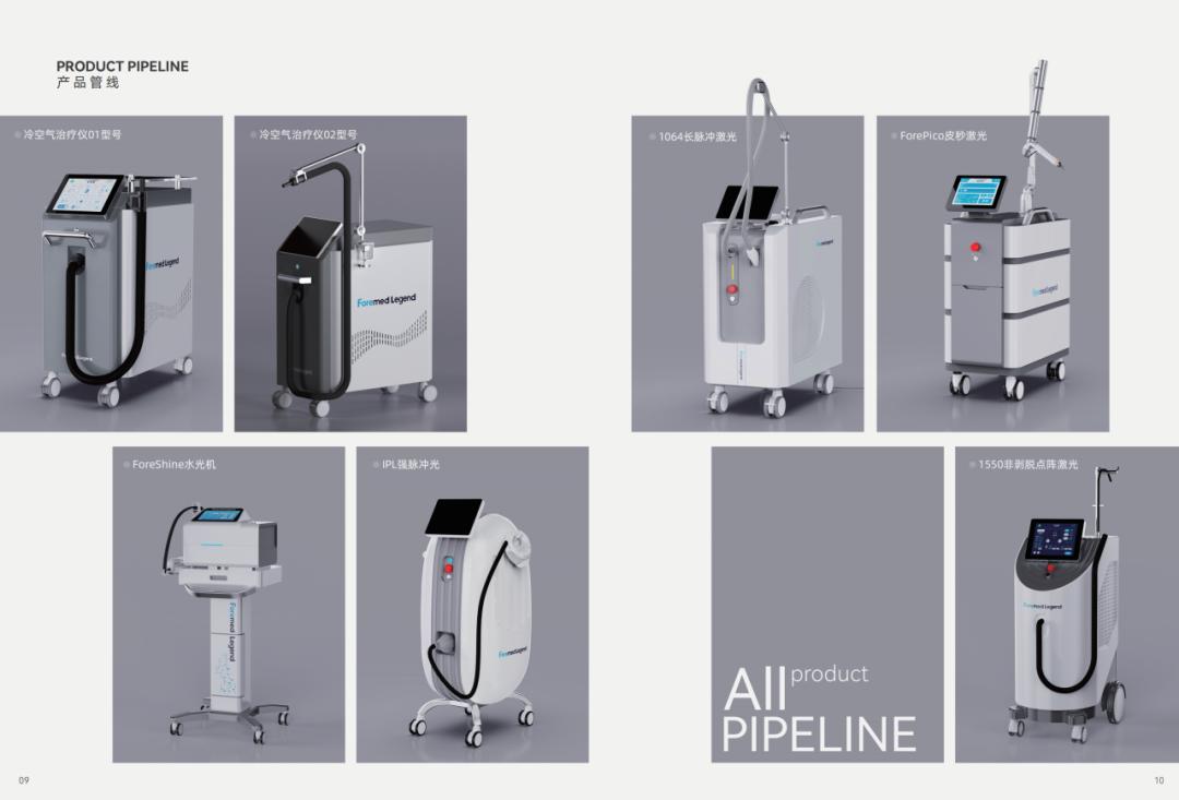 苏州芙迈蕾医美设备,苏州芙迈蕾