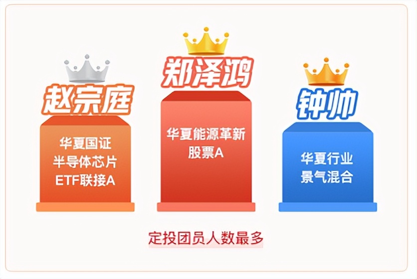 陪伴是最长情的告白一周年,陪伴是最长情的告白2019