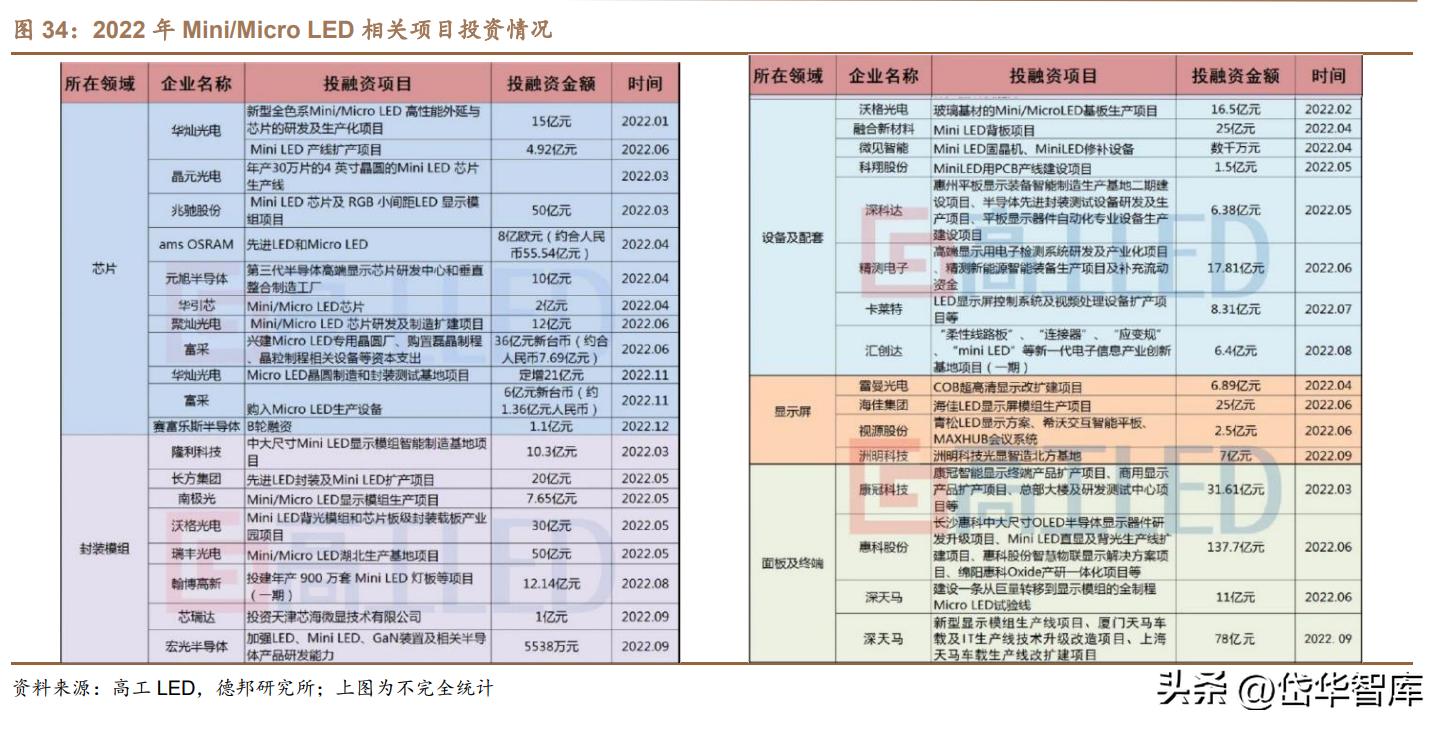激光微加工设备,德龙激光加工设备