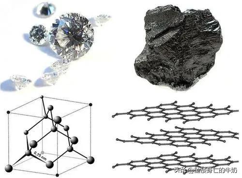 什么是钻石？钻石和石墨到底有什么区别？