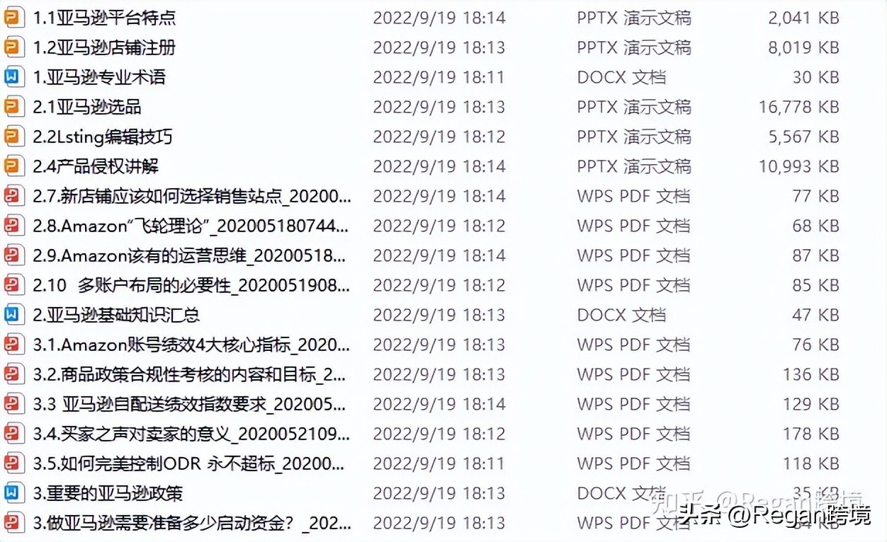 选品（第12篇）-选品核心指标（一）