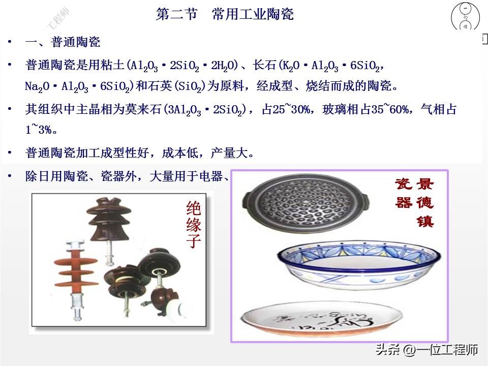 陶瓷材料的结构组成及其作用,陶瓷材料主要是有哪几种化学成分