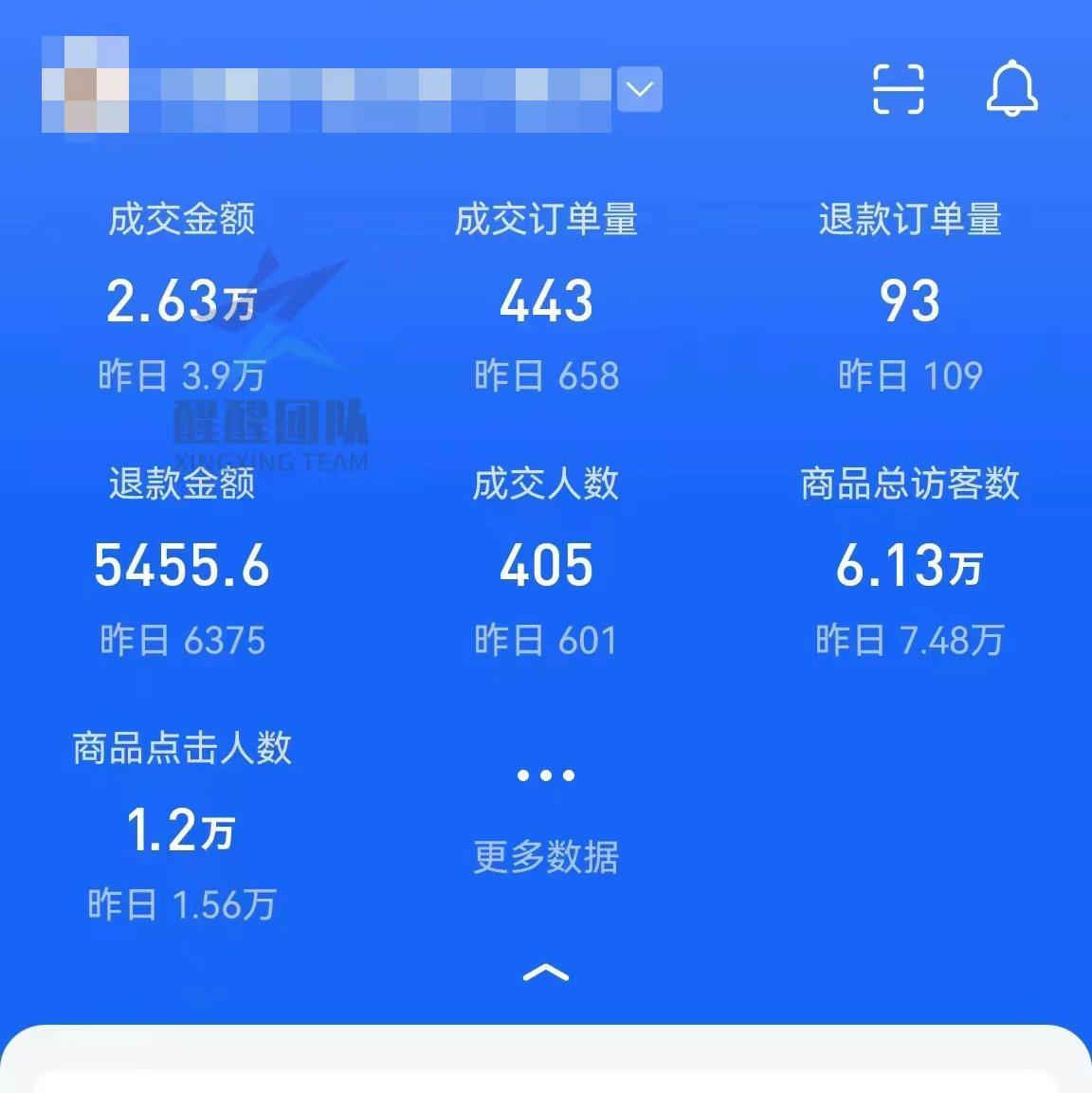 抖音橱窗从1688一件代发流程,抖音1688无货源一件代发怎么操作