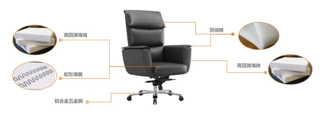 涓浗鍔炲叕瀹跺叿鍒涙柊璁捐澶у,鍗庣洓鍔炲叕瀹跺叿鍝佺墝鎺掑悕